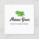 Recherche de arboriste cartes visite Nature