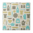 Recherche de clipart carreaux Cuisine