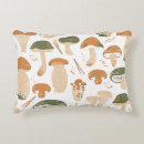 Recherche de comestible coussins Champignon