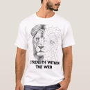 Recherche de surréalisme vêtements Pour lui