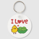 Recherche de vegan accessoires Kawaii