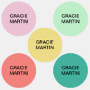 Recherche de vêtements étiquettes Jeune fille