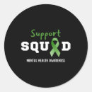 Recherche de ocd autocollants Vertiges