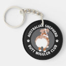 Recherche de le berger australien porteclés Aussie