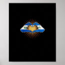 Recherche de amour gothique posters Coeur