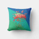 Recherche de grenouilles mignonnes coussins Fleurs