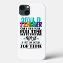 Recherche de emploi iphone coques Profession