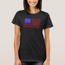 Recherche de beer tshirts Quatrième