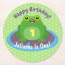 Recherche de grenouille dessous de verres Dessin