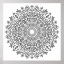 Recherche de celtic knot posters Celtique