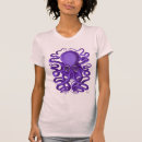 Recherche de octopus tshirts Steampunk