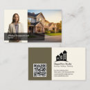 Recherche de domaine cartes visite Logo maison