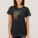 Recherche de 10th birthday tshirts Since