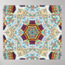 Recherche de kaleidoscopes posters Architecture