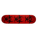 Recherche de biohazard Bio risque