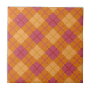 Recherche de conception de plaid carreaux Arrière plan