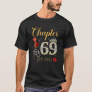 Recherche de 69 années tshirts 69ᵉ