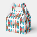 Recherche de planche ballotins Planches de surf