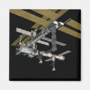 Recherche de complexe magnets Composé numérique