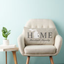Recherche de cartes décoratives coussins Famille