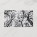 Recherche de nu cartes visite Nature