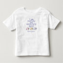 Recherche de psaume 139 vêtements Écriture sainte