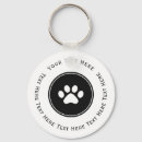 Recherche de empreintes digitales porteclés Animal de compagnie