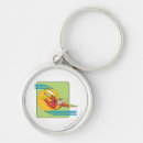 Recherche de shazam porteclés Marie