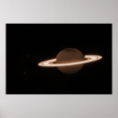 Recherche de planète saturne posters Noir