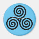 Recherche de spirales magnets Celtique