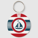 Recherche de sport aquatique accessoires Toute personne