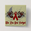 Recherche de sida badges Hiv