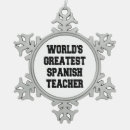 Recherche de espagnol ornements Professeur