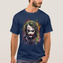 Recherche de heath tshirts Mignon