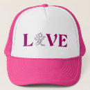 Recherche de pattern casquettes Abstract