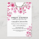 Recherche de arbre de floraison invitations Pour tous