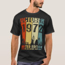 Recherche de anniversaire 51 ans tshirts 51e