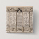 Recherche de républicains badges Révolution