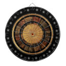 Recherche de zodiaque jeux de fléchettes Astrologie