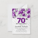 Recherche de pour 7 ans invitations Pour tous