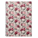 Recherche de pivoine carnets Bouquet