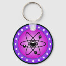 Recherche de atomes porteclés Science