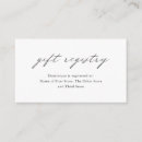 Recherche de liste noire invitations Minimaliste