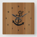 Recherche de anchor horloges Nautique