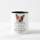 Recherche de chien de corgi tasses Animal