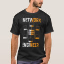 Recherche de réseau informatique tshirts Ingénieur