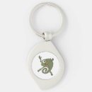 Recherche de cameleon porteclés Enfants