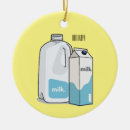 Recherche de chèvre de ornements Lait
