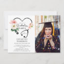 Recherche de grad party invitations Aquarelle