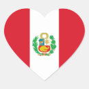 Recherche de perou autocollants Drapeau du pérou